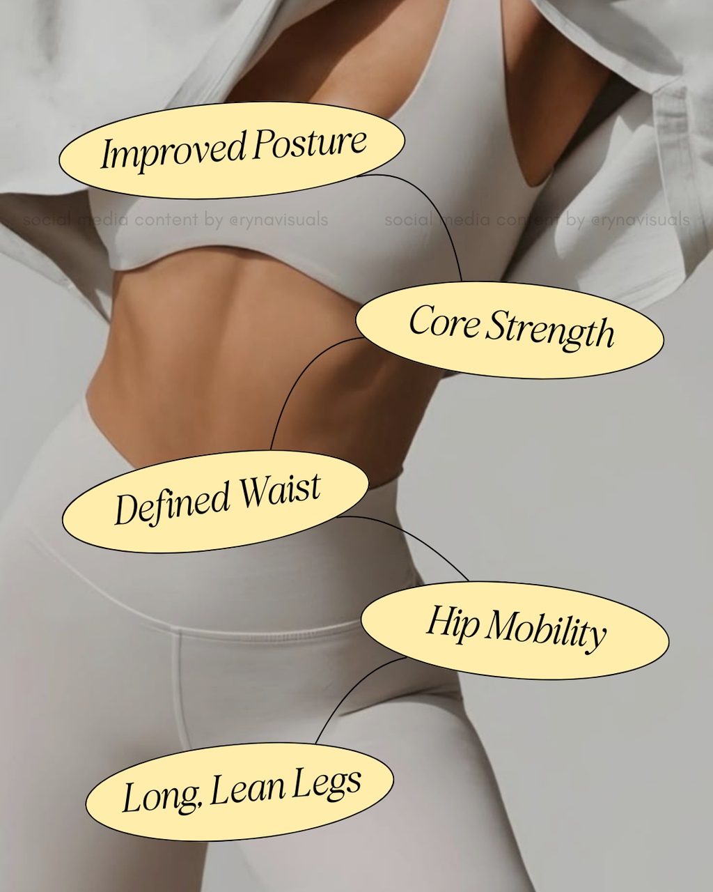 28 social media templates - The Wellness Edit