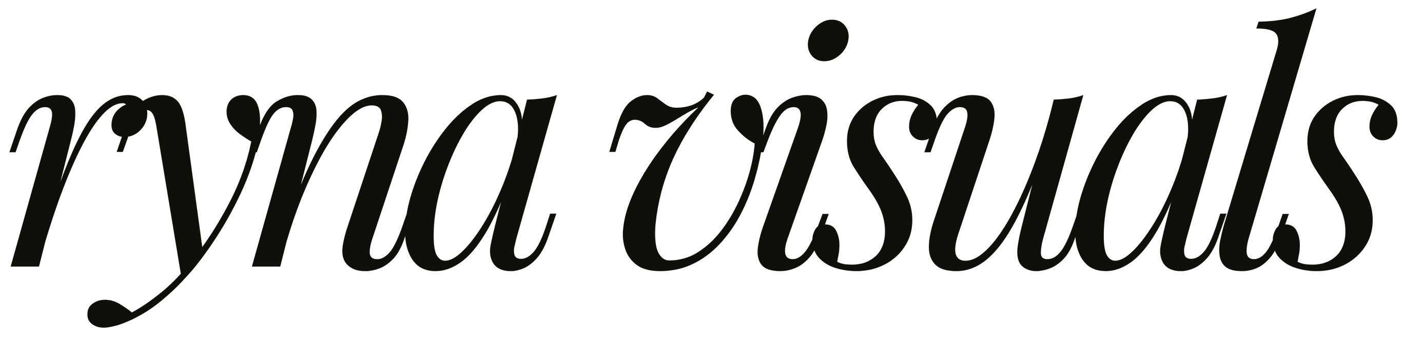 Ryna Visuals